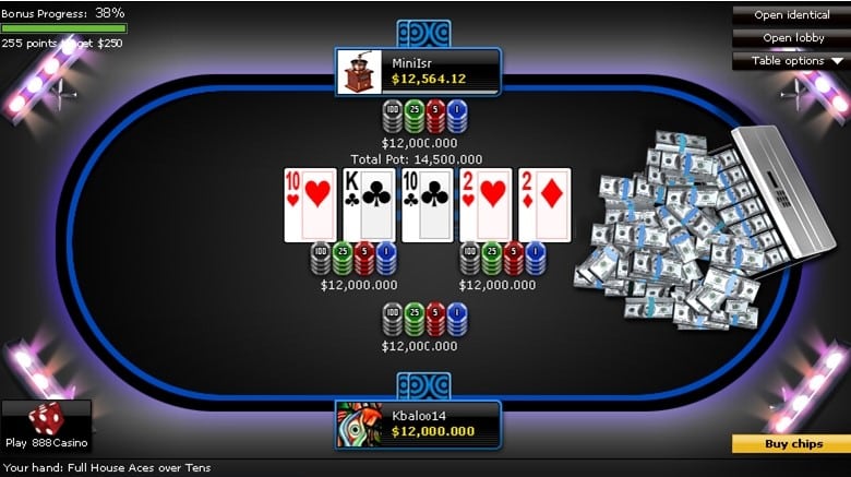 Бруно KeyzerSozePT Феррейра возглавил все февральские рейтинги на 888покер